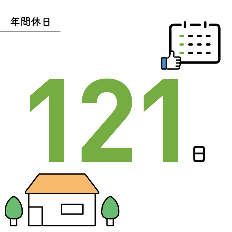 年間休日